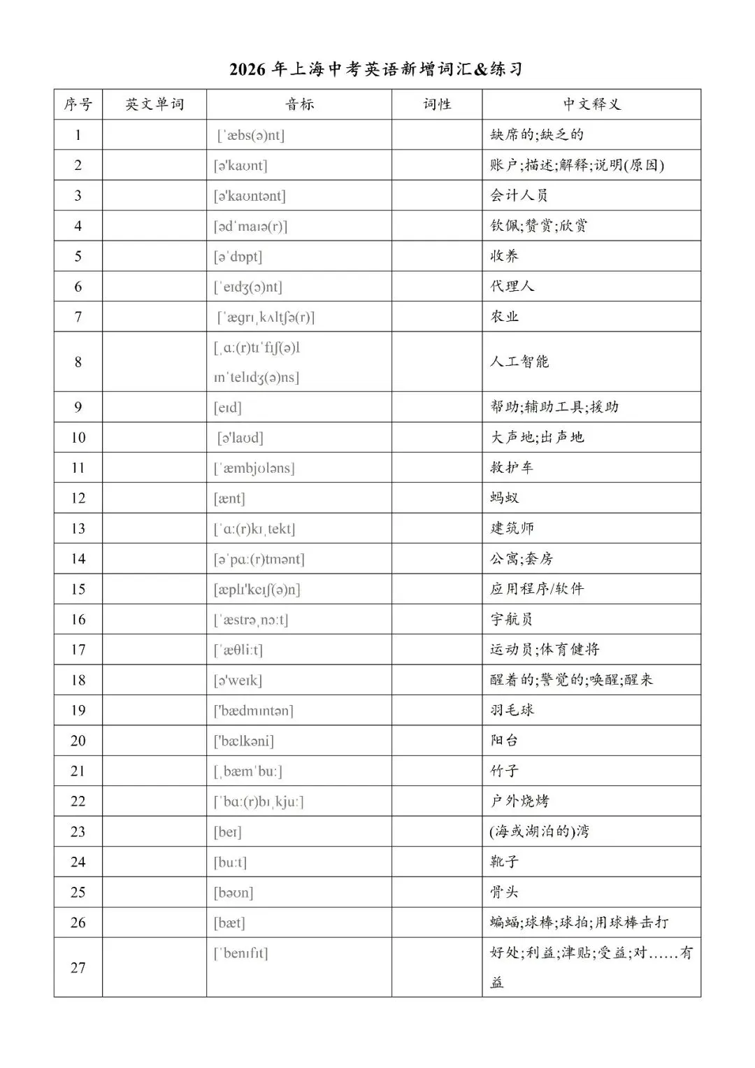 【新增词汇】2026年上海中考英语新增词汇&练习 第2张