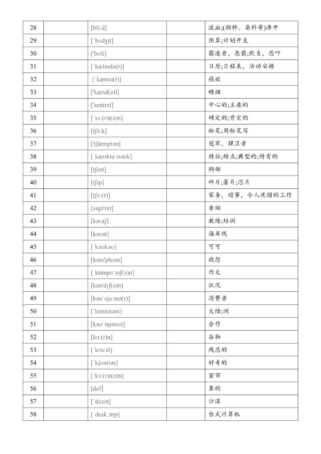 【新增词汇】2026年上海中考英语新增词汇&练习 第3张