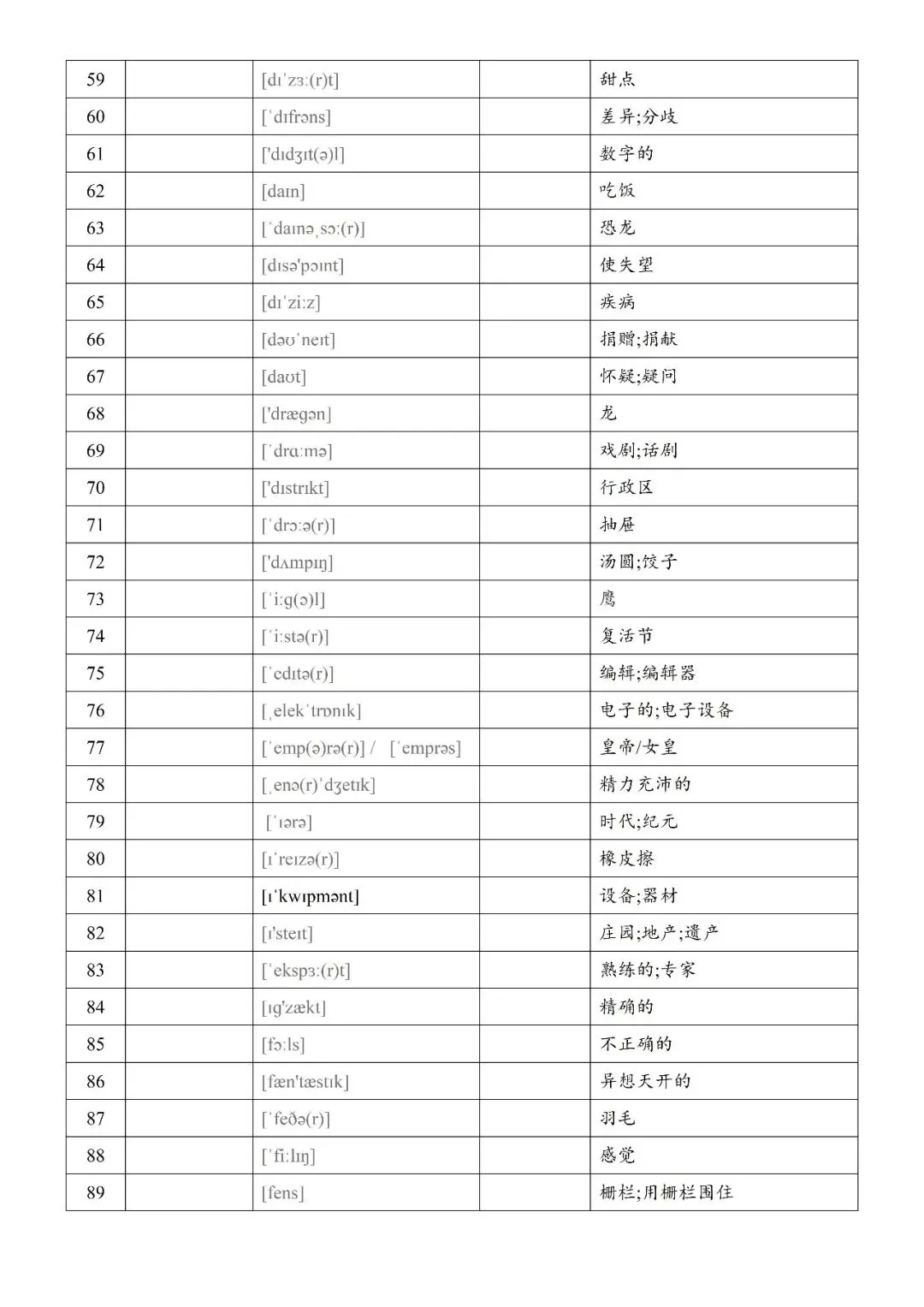 【新增词汇】2026年上海中考英语新增词汇&练习 第4张