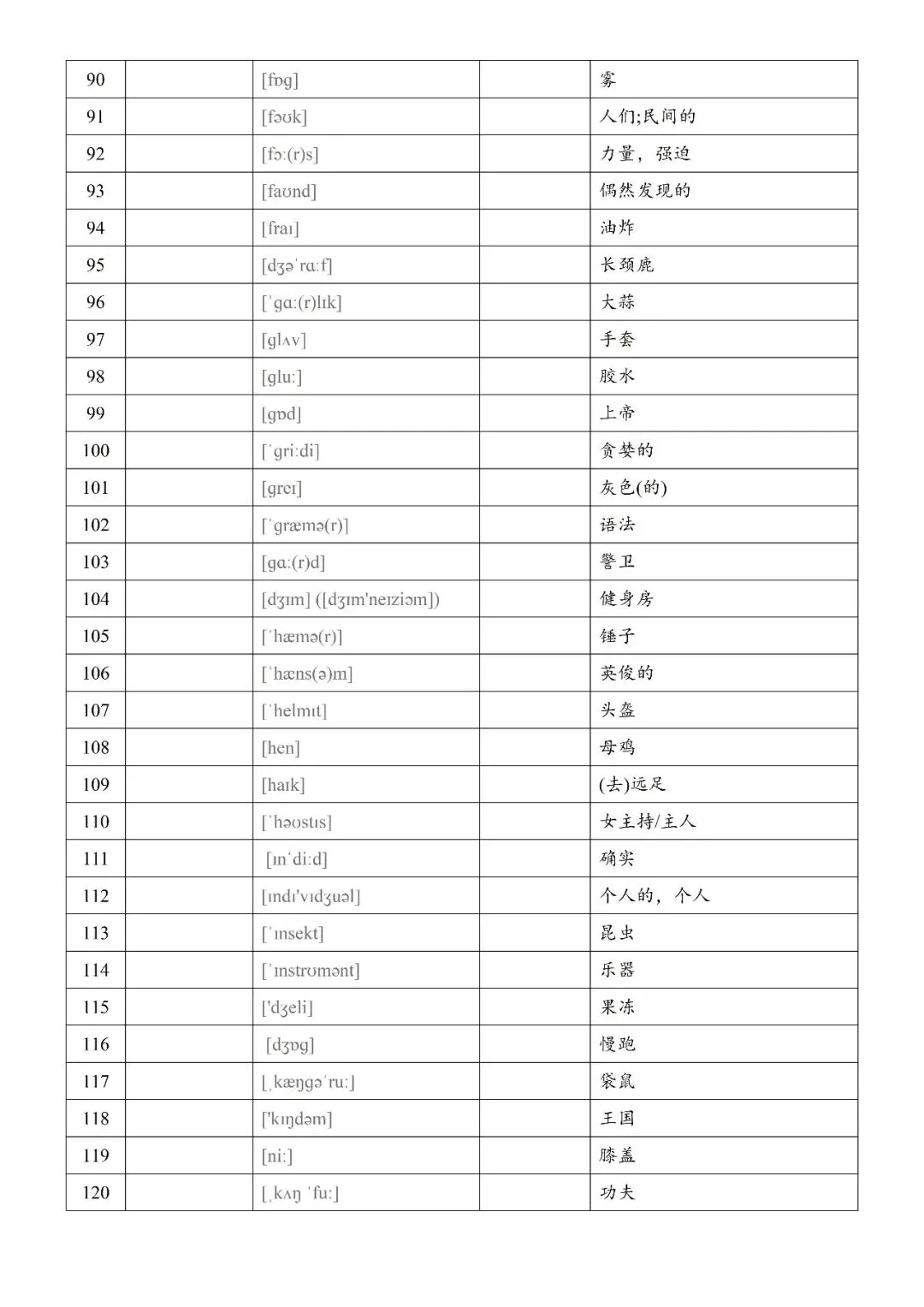 【新增词汇】2026年上海中考英语新增词汇&练习 第5张