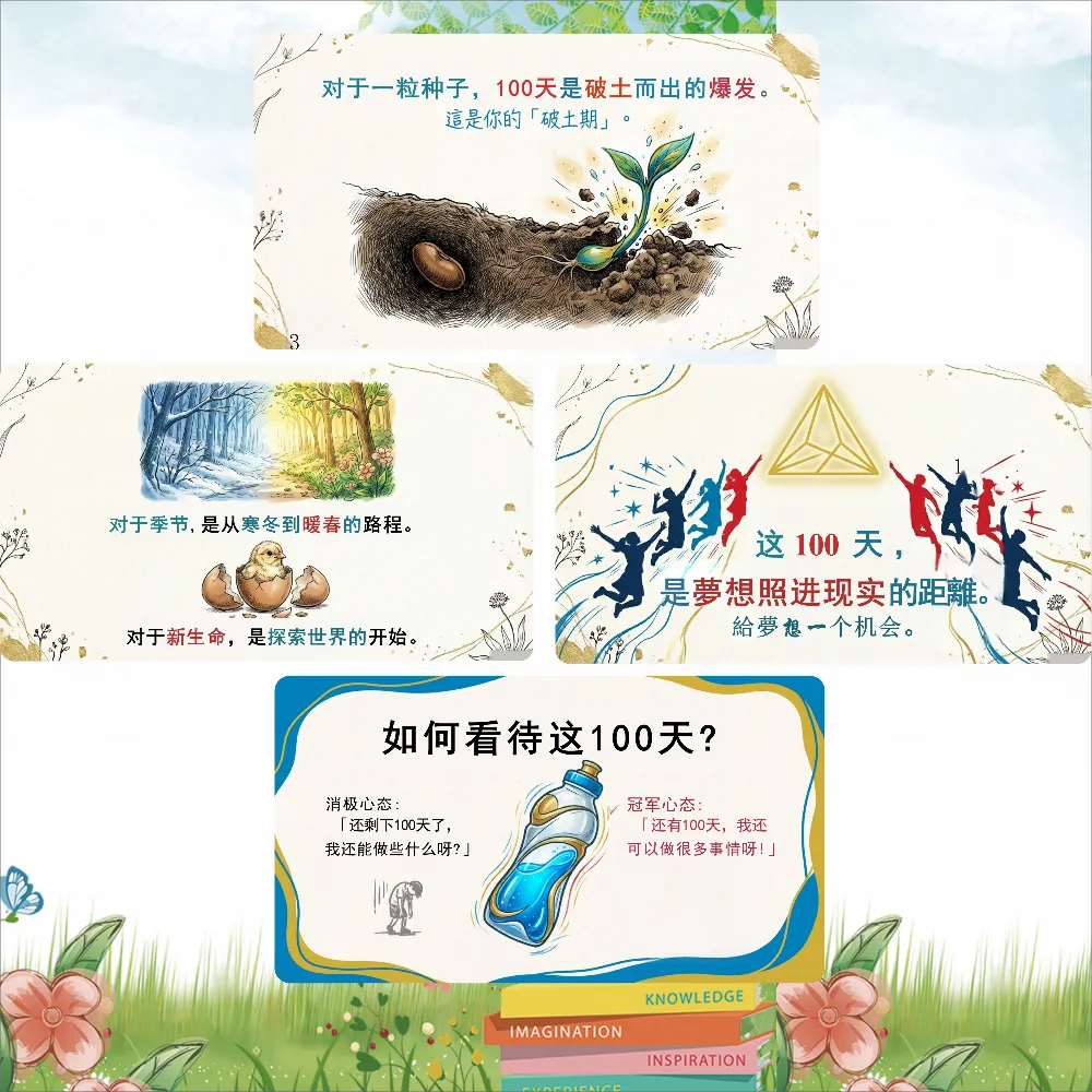 2026中考百日冲刺,100天,我们大有可为!(最后一百天,让我们以冠军的心态,赴这场青春之约!) 第5张