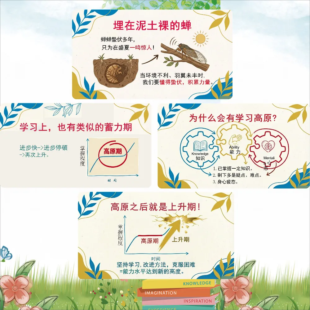 2026中考百日冲刺,100天,我们大有可为!(最后一百天,让我们以冠军的心态,赴这场青春之约!) 第7张