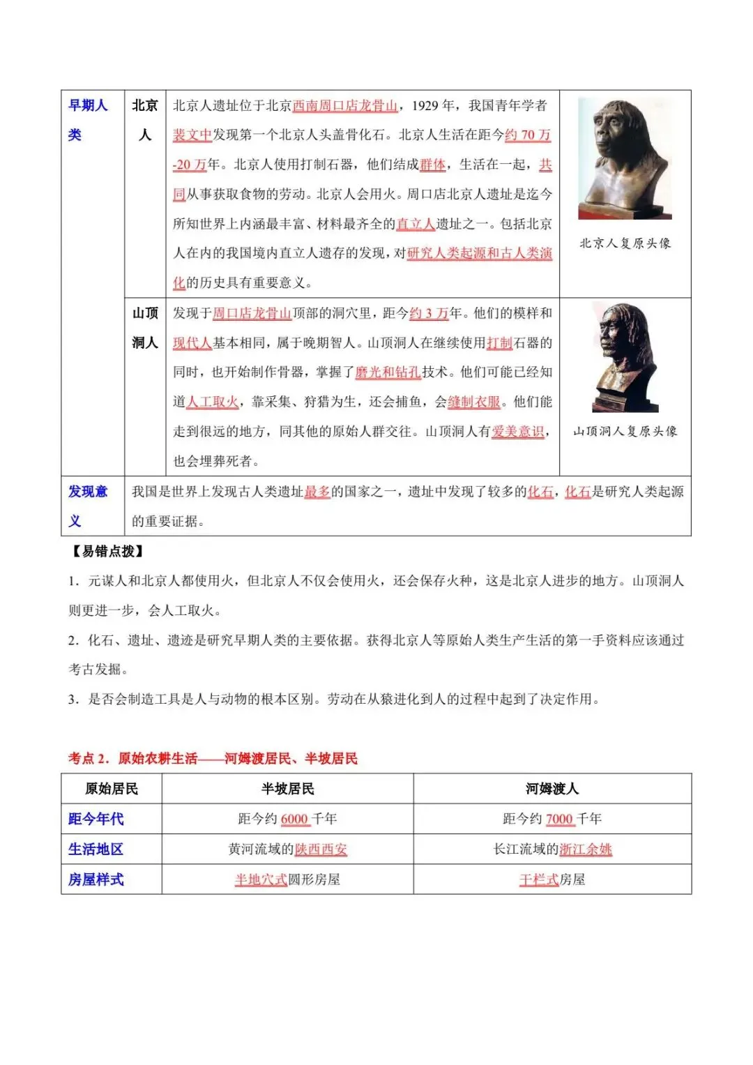 初三历史|26春新版九年级下册历史中考专项历史主题01先秦时期专项复习含答案23页(高清下载可打印) 第4张