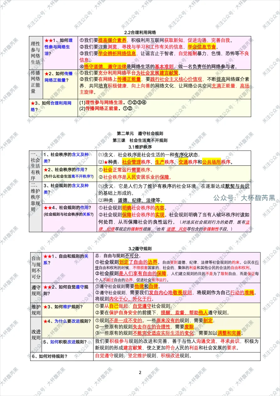 26中考复习|八上道法逐课复习 表格式知识点详尽版 第2张