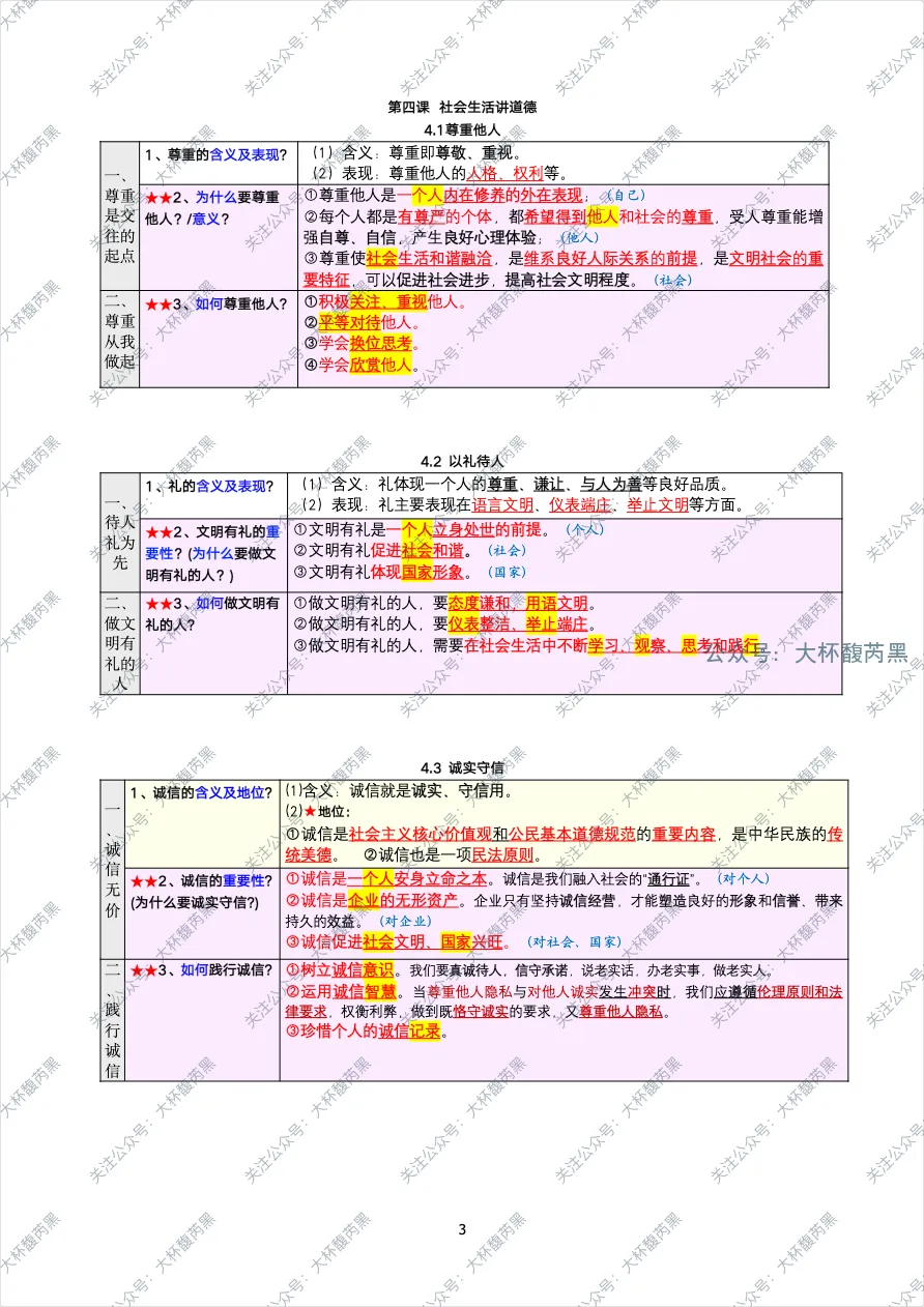 26中考复习|八上道法逐课复习 表格式知识点详尽版 第3张