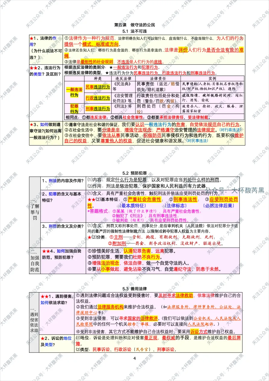 26中考复习|八上道法逐课复习 表格式知识点详尽版 第4张