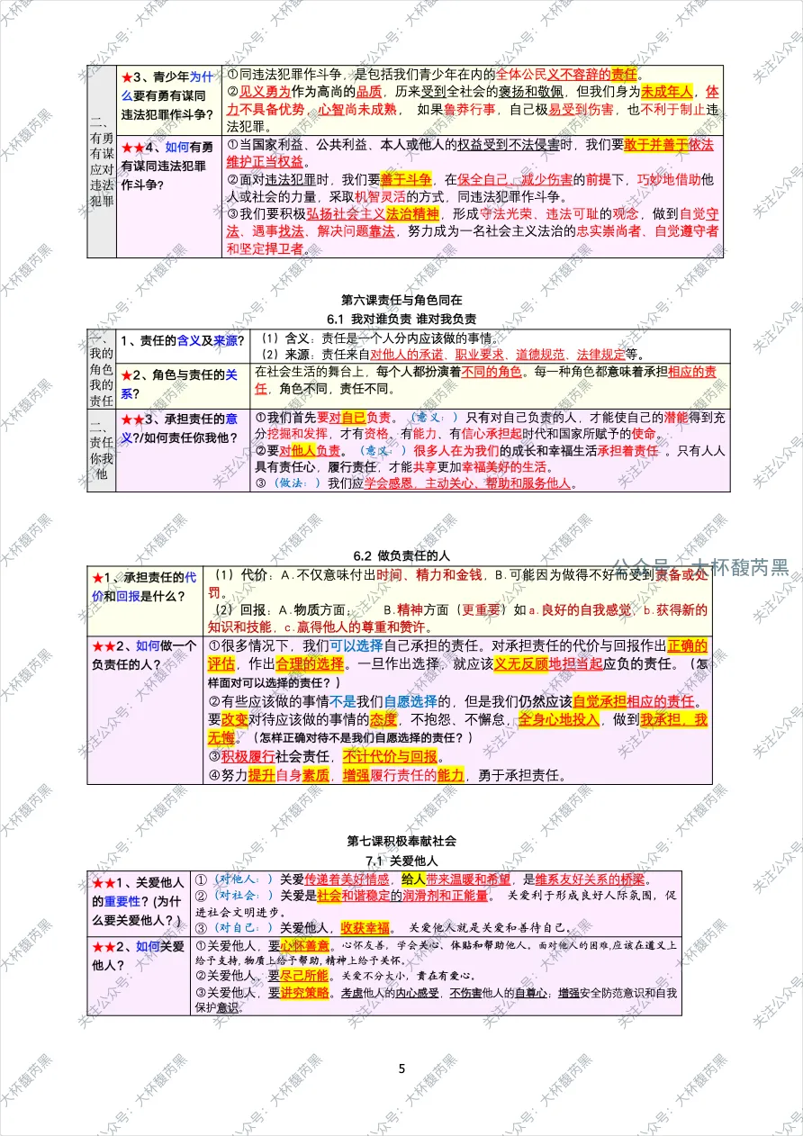 26中考复习|八上道法逐课复习 表格式知识点详尽版 第5张