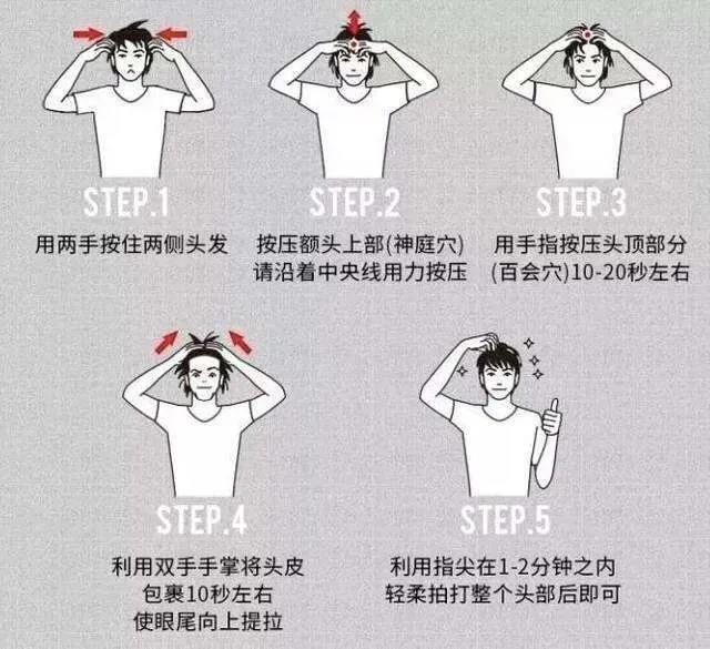 马上中考了,你还在熬夜吗?10个方法让你的备考效率翻倍! 第5张