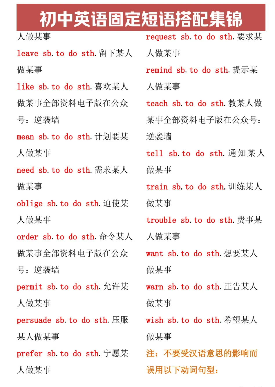 【中考】2026中考英语【核心短语+语法大全汇总+固定短搭配】可下载打印 第6张 【中考】2026中考英语【核心短语+语法大全汇总+固定短搭配】可下载打印 第6张