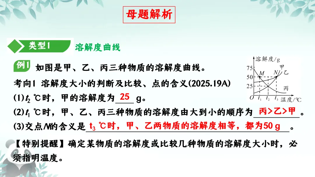 F587 备战中考2026 专题复习 优质课资源 初中化学《专题复习--溶解度及其应用 》课件PPT+教学设计Word 第3张