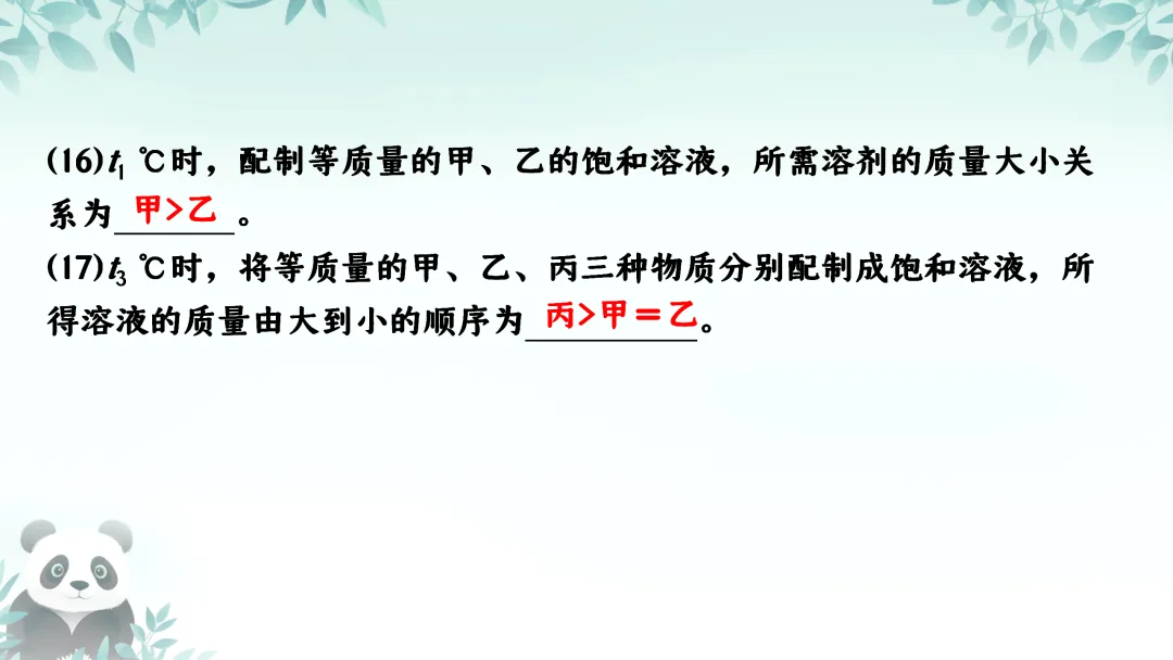 F587 备战中考2026 专题复习 优质课资源 初中化学《专题复习--溶解度及其应用 》课件PPT+教学设计Word 第11张