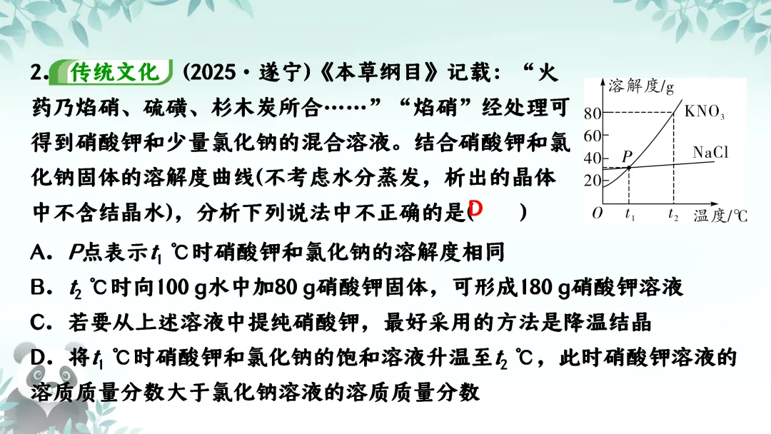 F587 备战中考2026 专题复习 优质课资源 初中化学《专题复习--溶解度及其应用 》课件PPT+教学设计Word 第20张