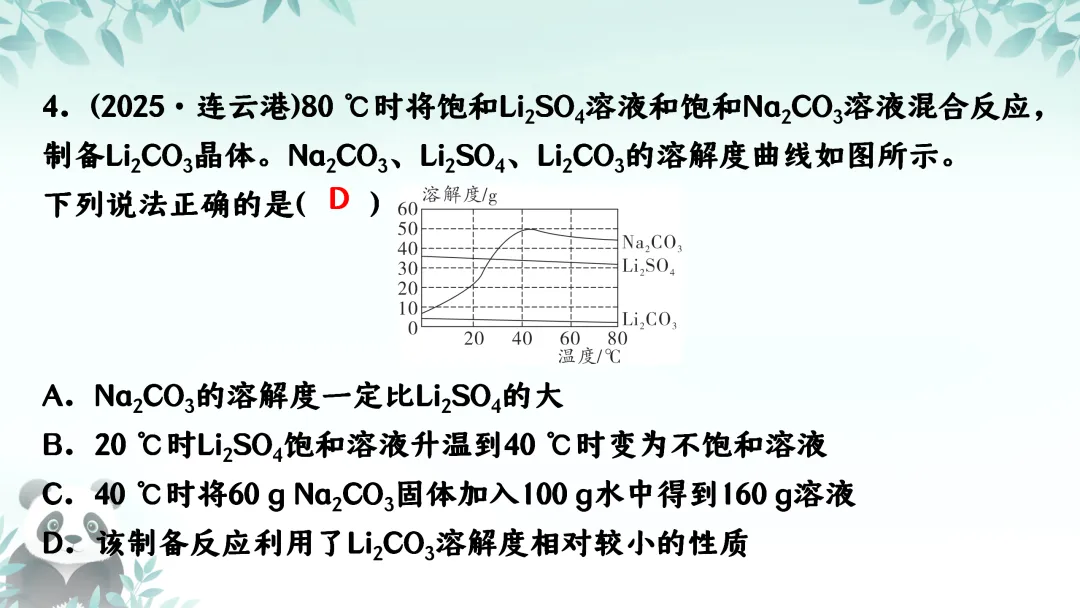 F587 备战中考2026 专题复习 优质课资源 初中化学《专题复习--溶解度及其应用 》课件PPT+教学设计Word 第22张