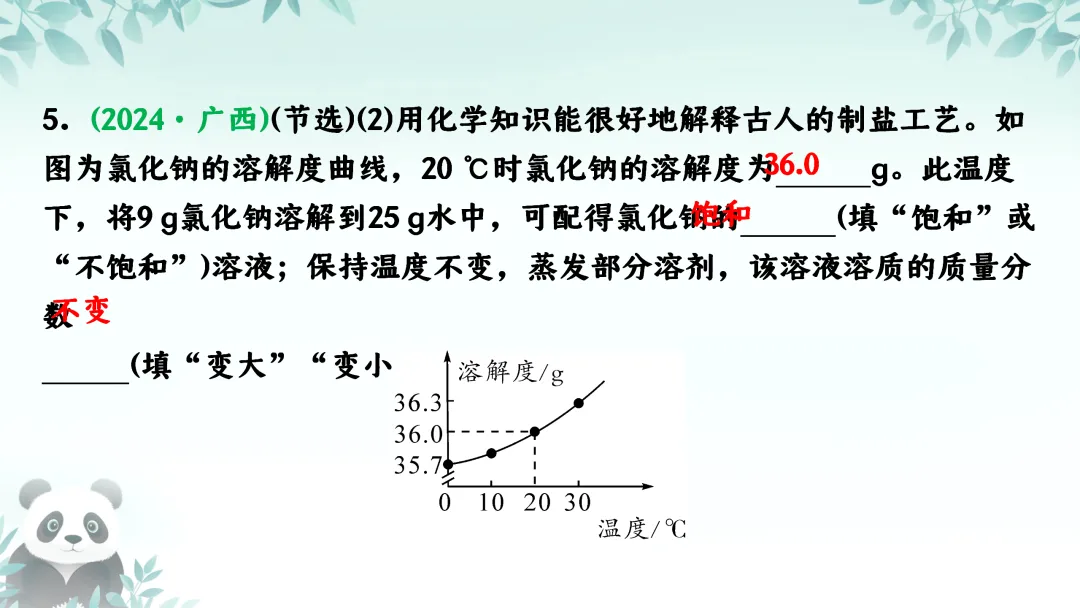 F587 备战中考2026 专题复习 优质课资源 初中化学《专题复习--溶解度及其应用 》课件PPT+教学设计Word 第24张
