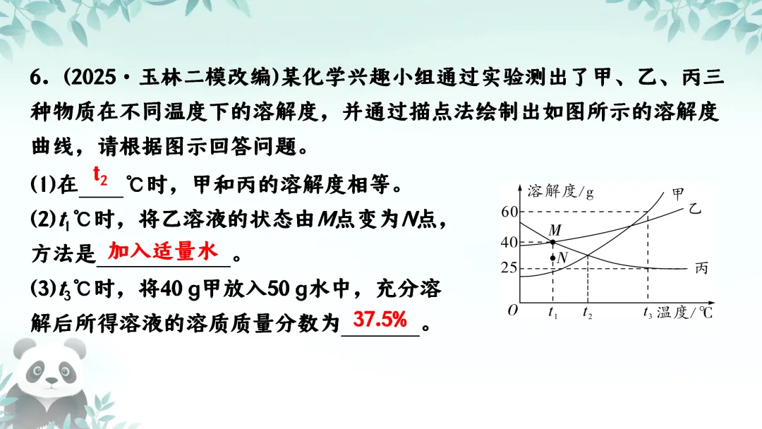 F587 备战中考2026 专题复习 优质课资源 初中化学《专题复习--溶解度及其应用 》课件PPT+教学设计Word 第25张