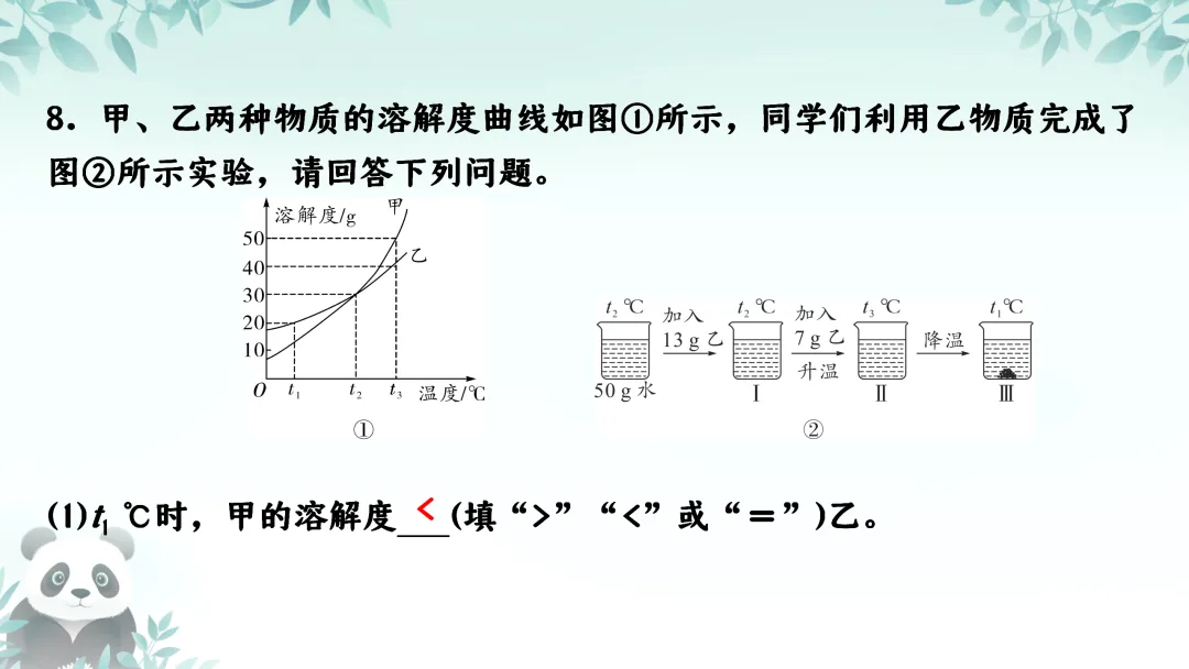 F587 备战中考2026 专题复习 优质课资源 初中化学《专题复习--溶解度及其应用 》课件PPT+教学设计Word 第29张