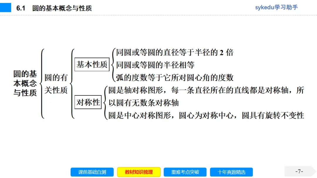 6.1 圆的基本概念与性质-初中数学中考-最新中考复习-sykedu学习助手-第一部分 安徽考点探究 第7张
