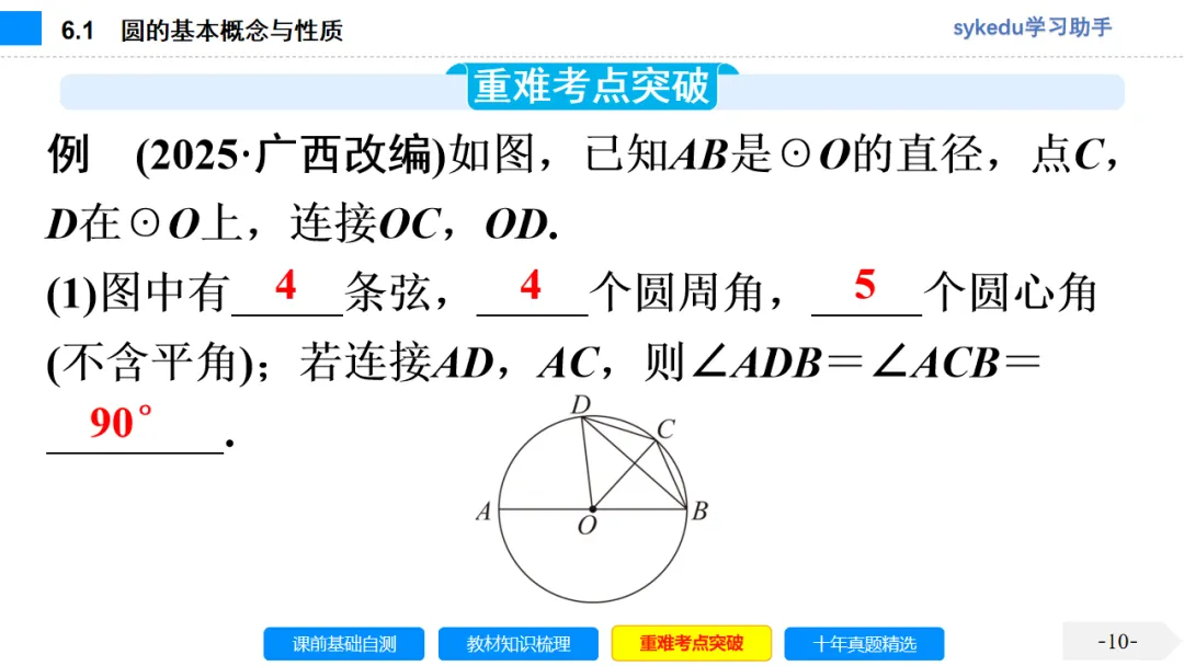 6.1 圆的基本概念与性质-初中数学中考-最新中考复习-sykedu学习助手-第一部分 安徽考点探究 第10张