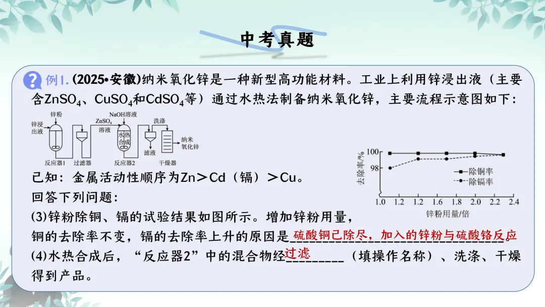 F590 备战中考2026 专题复习 优质课资源 初中化学《专题复习--工艺流程题 》课件PPT+教学设计Word 第14张