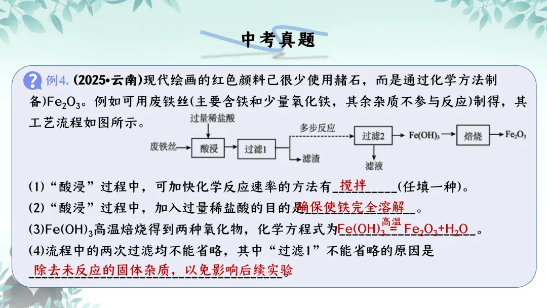 F590 备战中考2026 专题复习 优质课资源 初中化学《专题复习--工艺流程题 》课件PPT+教学设计Word 第20张