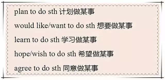 55个“非谓语固定结构”总结,中考常考,初中生收藏! 第2张