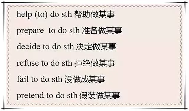 55个“非谓语固定结构”总结,中考常考,初中生收藏! 第3张