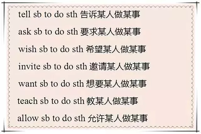 55个“非谓语固定结构”总结,中考常考,初中生收藏! 第4张