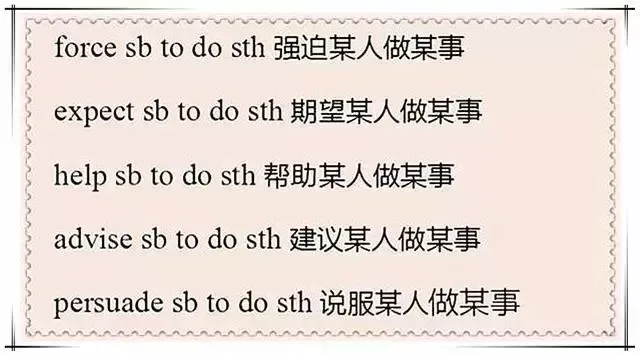 55个“非谓语固定结构”总结,中考常考,初中生收藏! 第5张