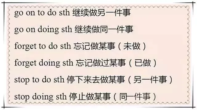 55个“非谓语固定结构”总结,中考常考,初中生收藏! 第8张