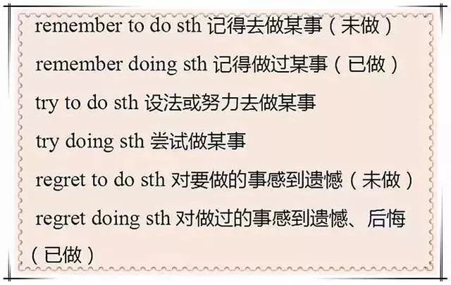 55个“非谓语固定结构”总结,中考常考,初中生收藏! 第9张