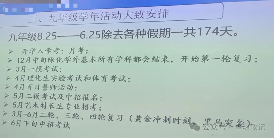 又到中考一模时.回顾下我们的初三 第1张
