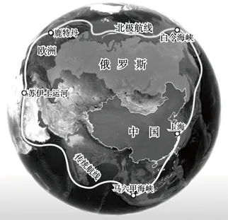 2026年地理中考热点(十一)全球首条中欧北极集装箱航线首航 第3张