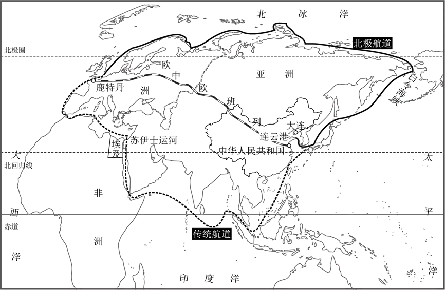 2026年地理中考热点(十一)全球首条中欧北极集装箱航线首航 第8张