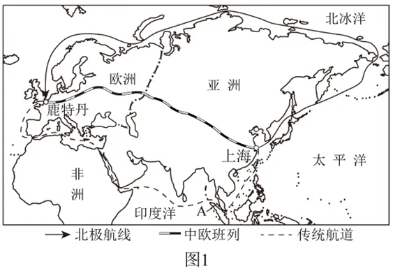 2026年地理中考热点(十一)全球首条中欧北极集装箱航线首航 第11张