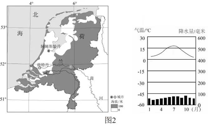 2026年地理中考热点(十一)全球首条中欧北极集装箱航线首航 第12张