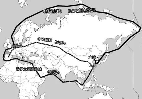 2026年地理中考热点(十一)全球首条中欧北极集装箱航线首航 第14张