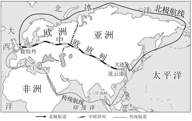 2026年地理中考热点(十一)全球首条中欧北极集装箱航线首航 第15张