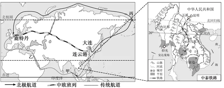 2026年地理中考热点(十一)全球首条中欧北极集装箱航线首航 第17张