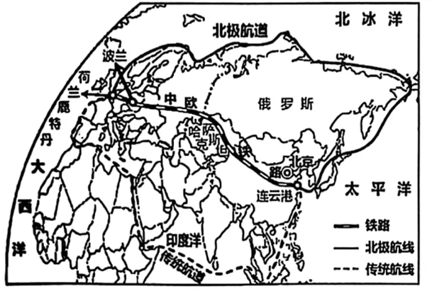 2026年地理中考热点(十一)全球首条中欧北极集装箱航线首航 第18张