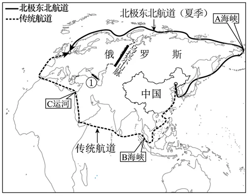 2026年地理中考热点(十一)全球首条中欧北极集装箱航线首航 第19张