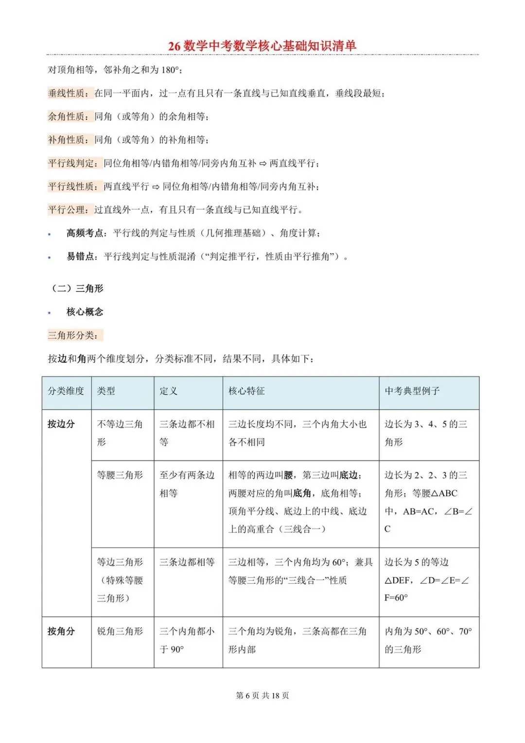 2026年中考数学核心考点清单 第6张