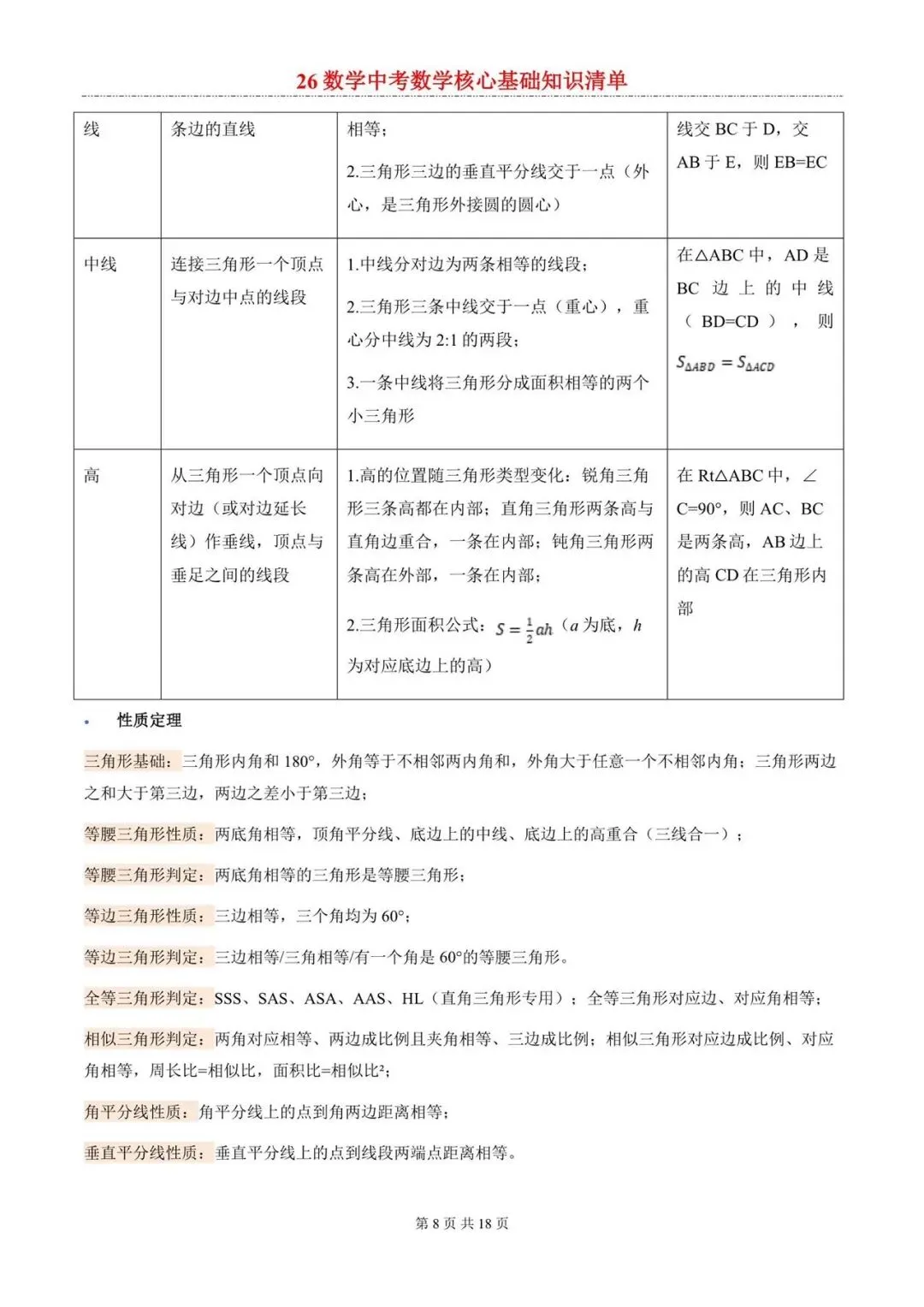 2026年中考数学核心考点清单 第8张