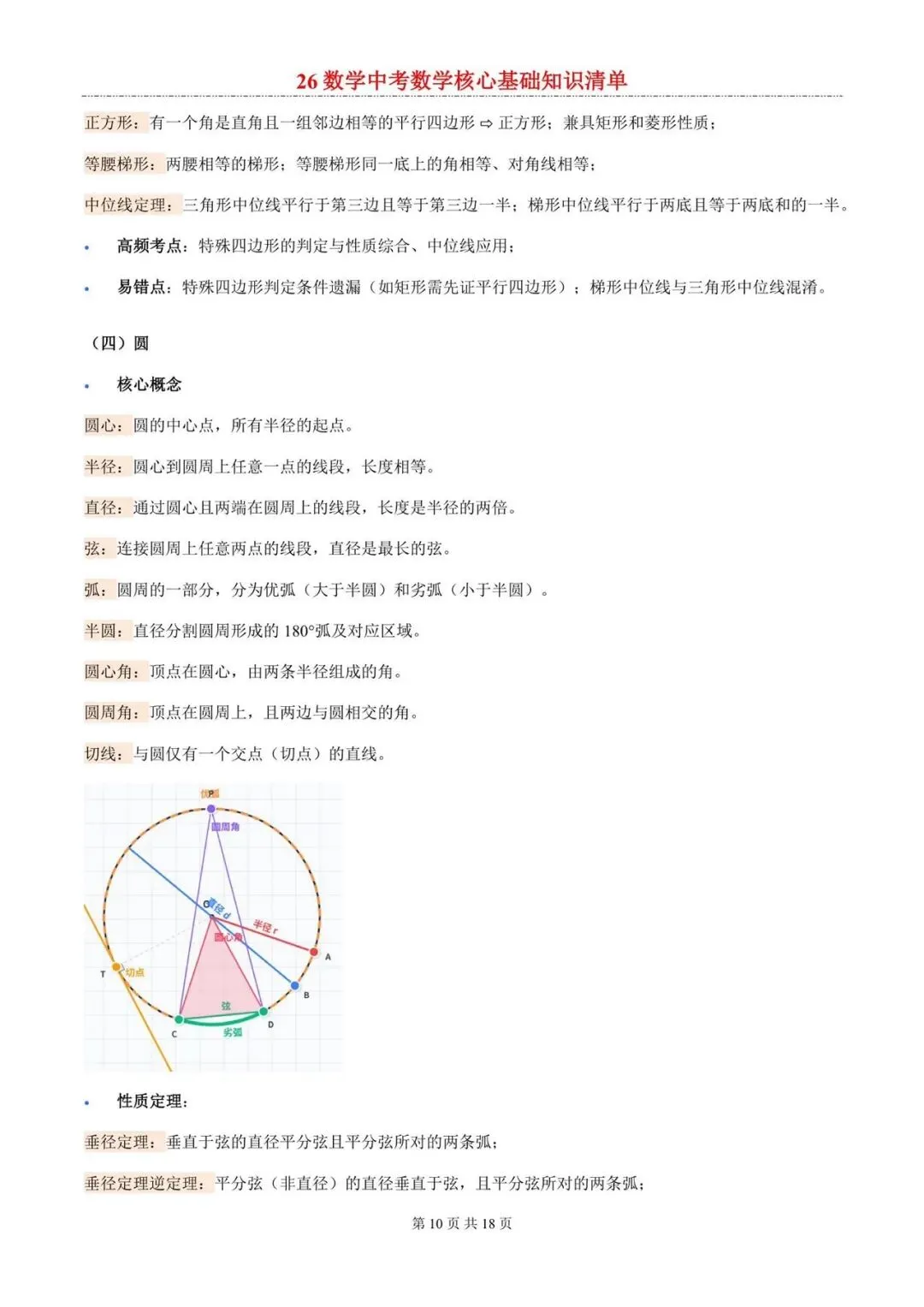 2026年中考数学核心考点清单 第10张