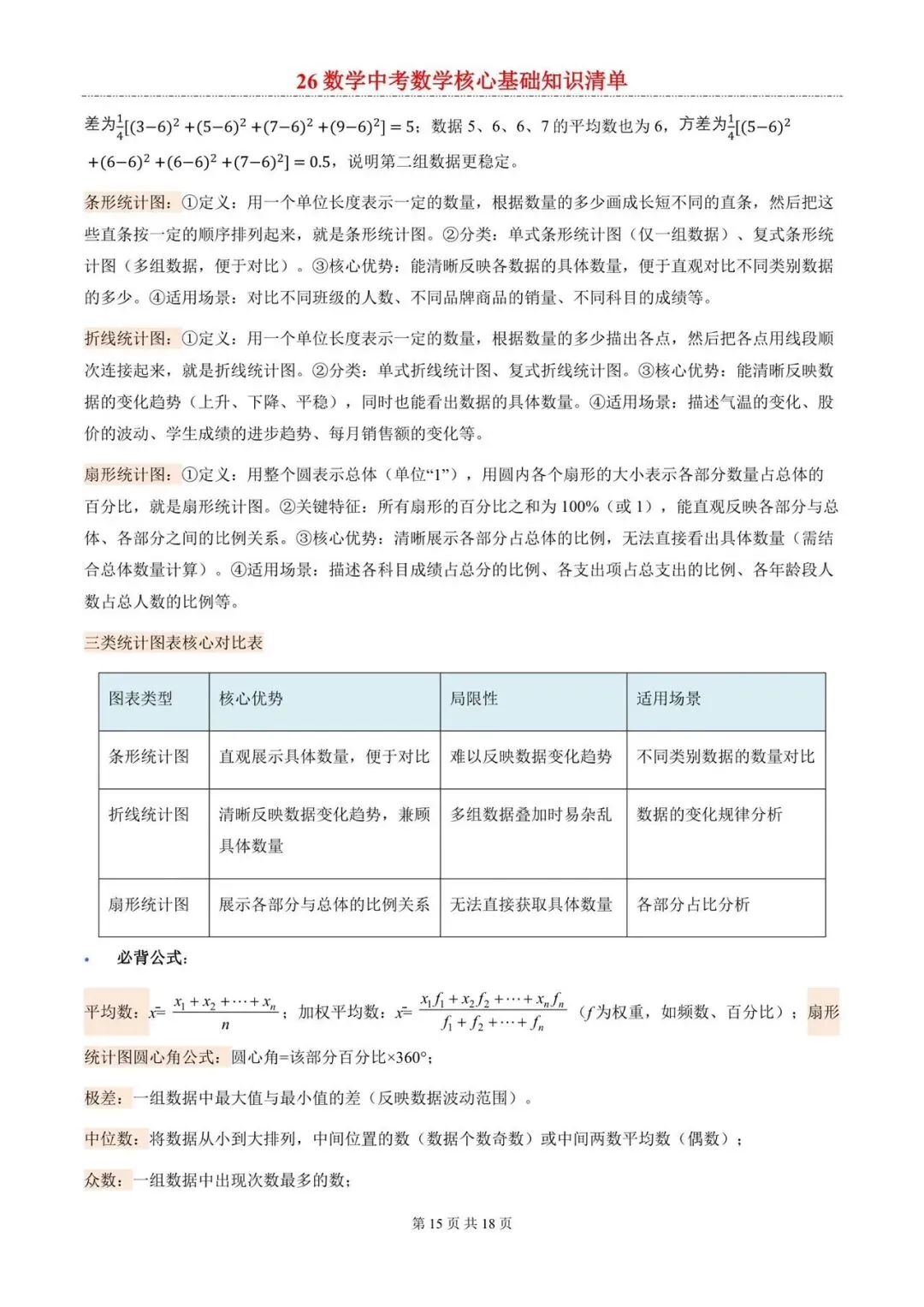 2026年中考数学核心考点清单 第15张