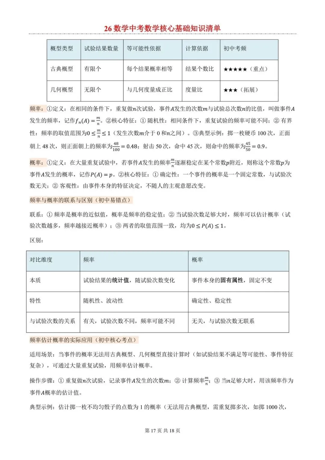 2026年中考数学核心考点清单 第17张
