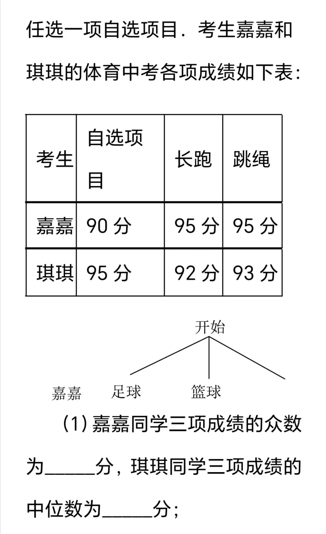 2026年中考第一次模拟考试数学试卷 第16张
