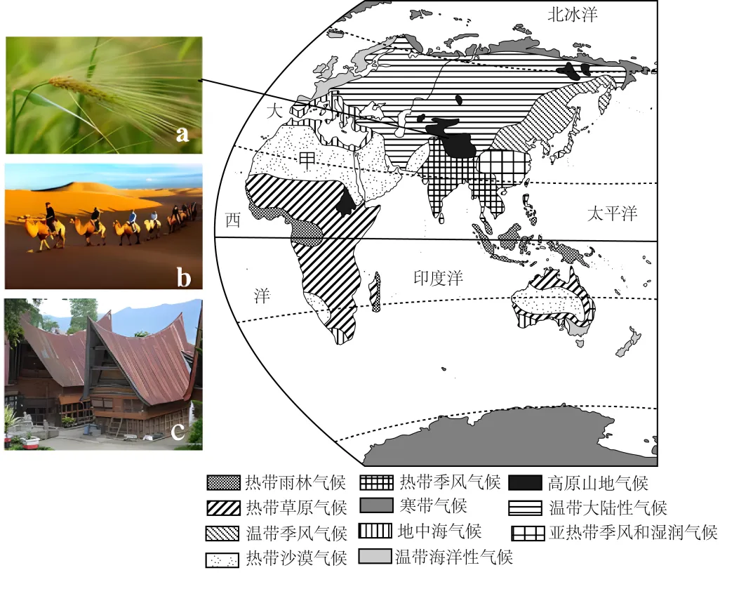 【中考必刷】备战2026中考地理每天十道题 24:天气与气候 第7张