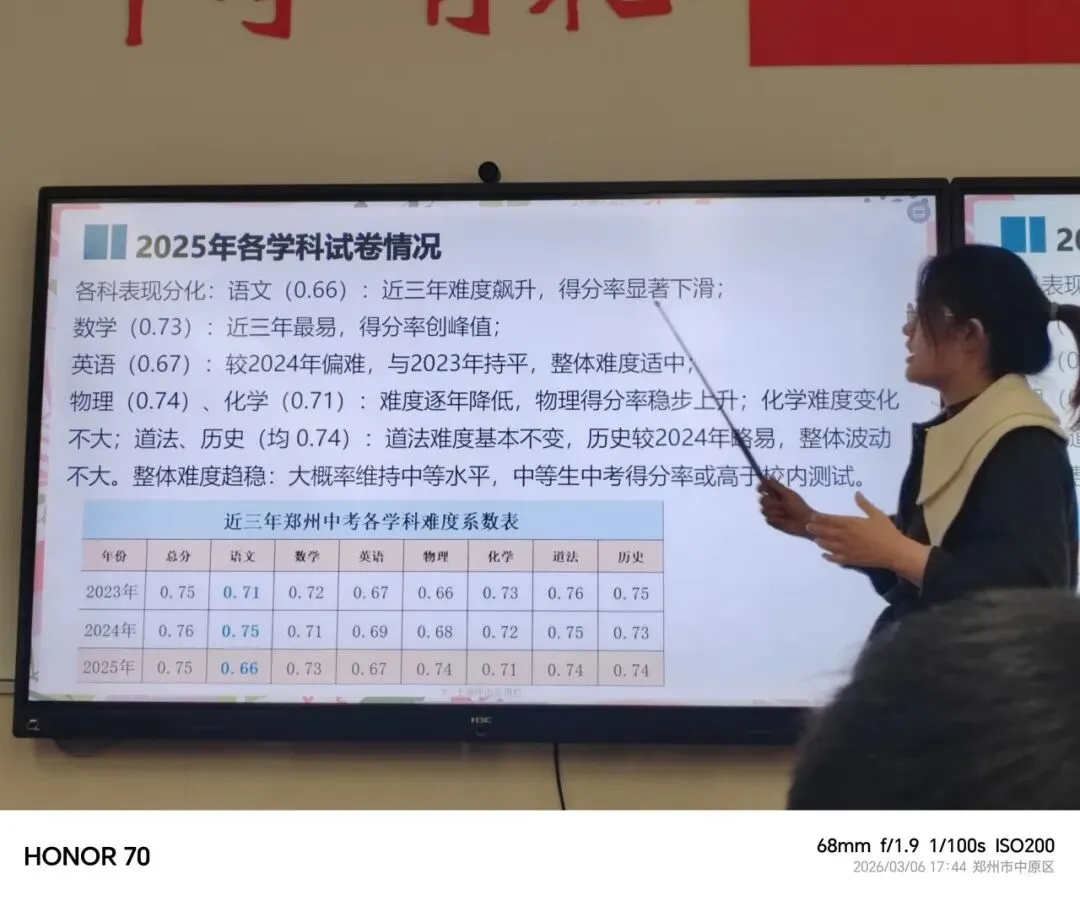 陪伴中考:“两会”开完了,该好好安排接下来要做的事情了 第6张