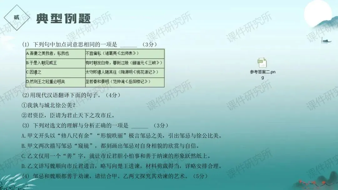 中考语文文言文提分特训——《人物故事》(课件+讲义+专项练习) | 名师系列 第13张