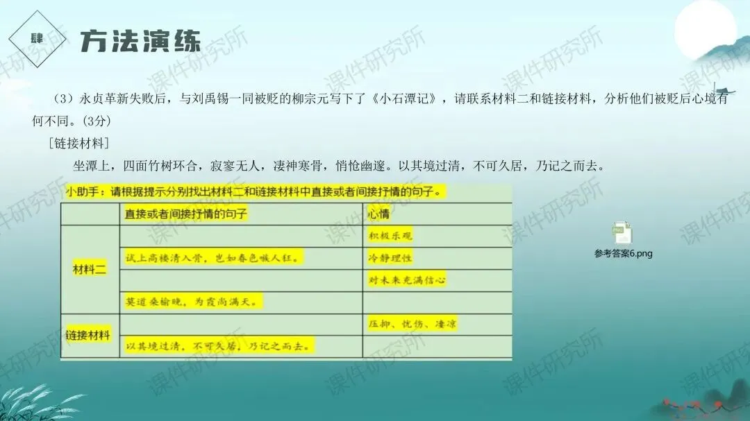 中考语文文言文提分特训——《人物故事》(课件+讲义+专项练习) | 名师系列 第29张